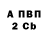 МЕТАДОН VHQ Nikita masnik